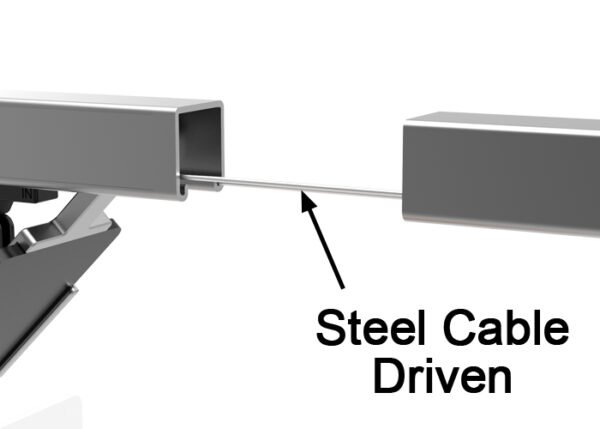 Recuperación de blancos