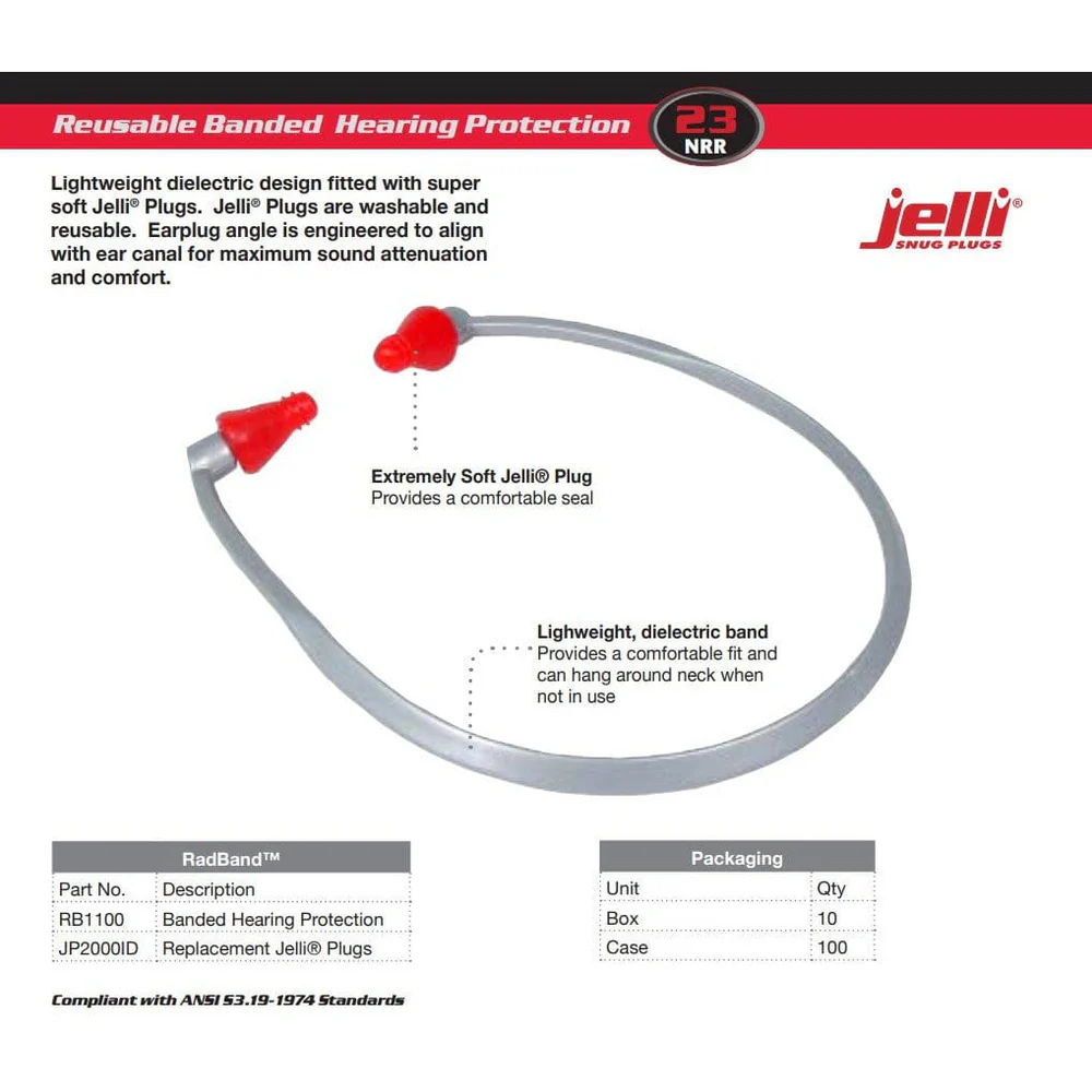 Protector auditivo de banda Radians RadBand - Imagen 3